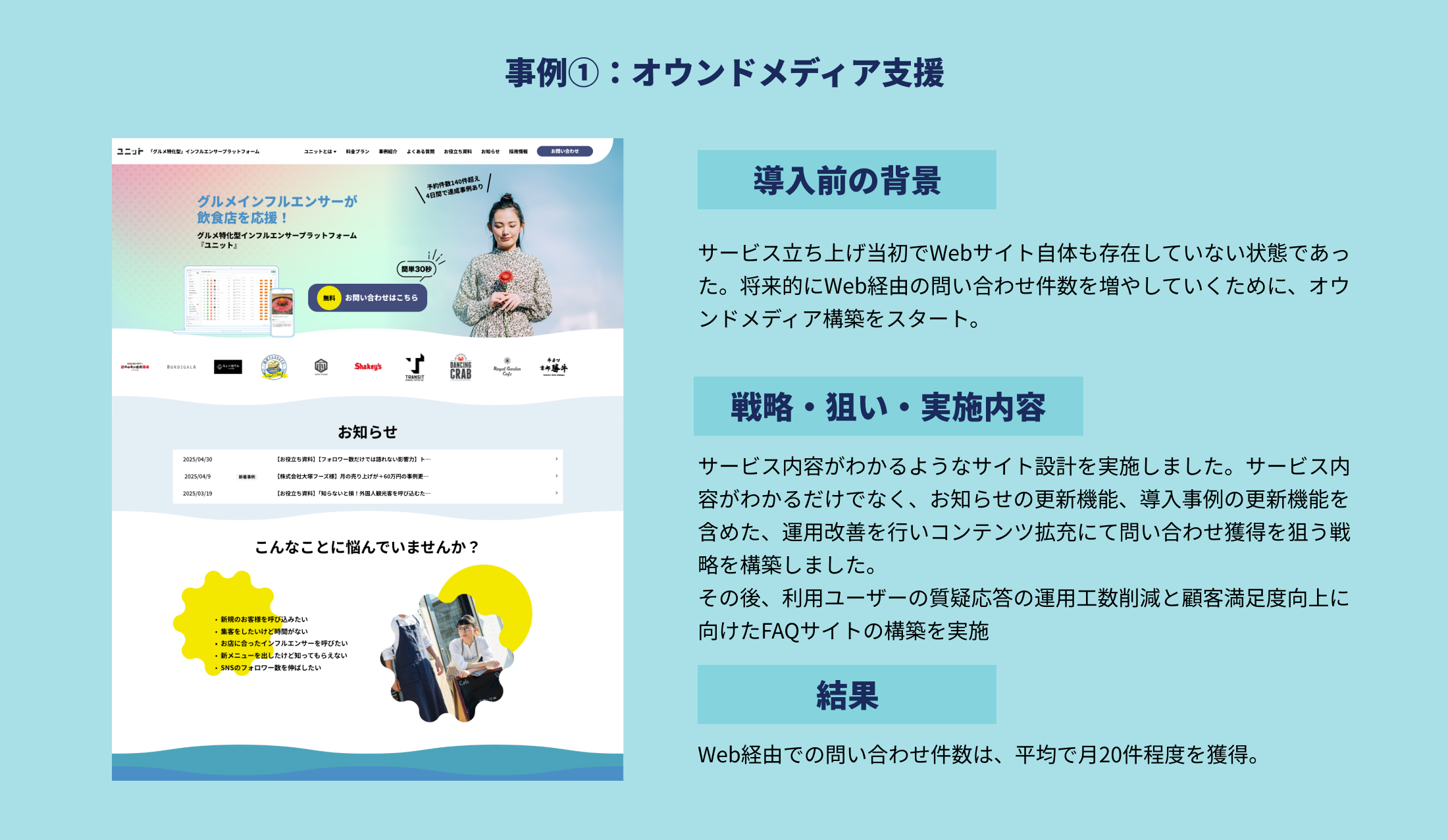 成果事例1