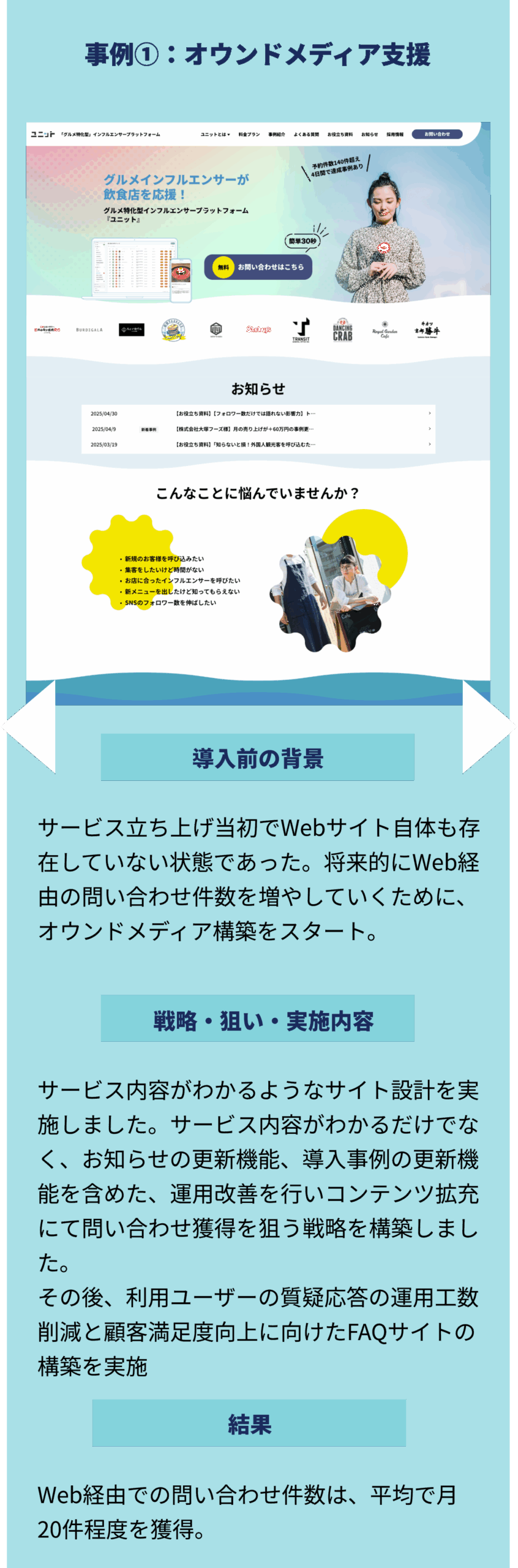 成果事例1 SP版