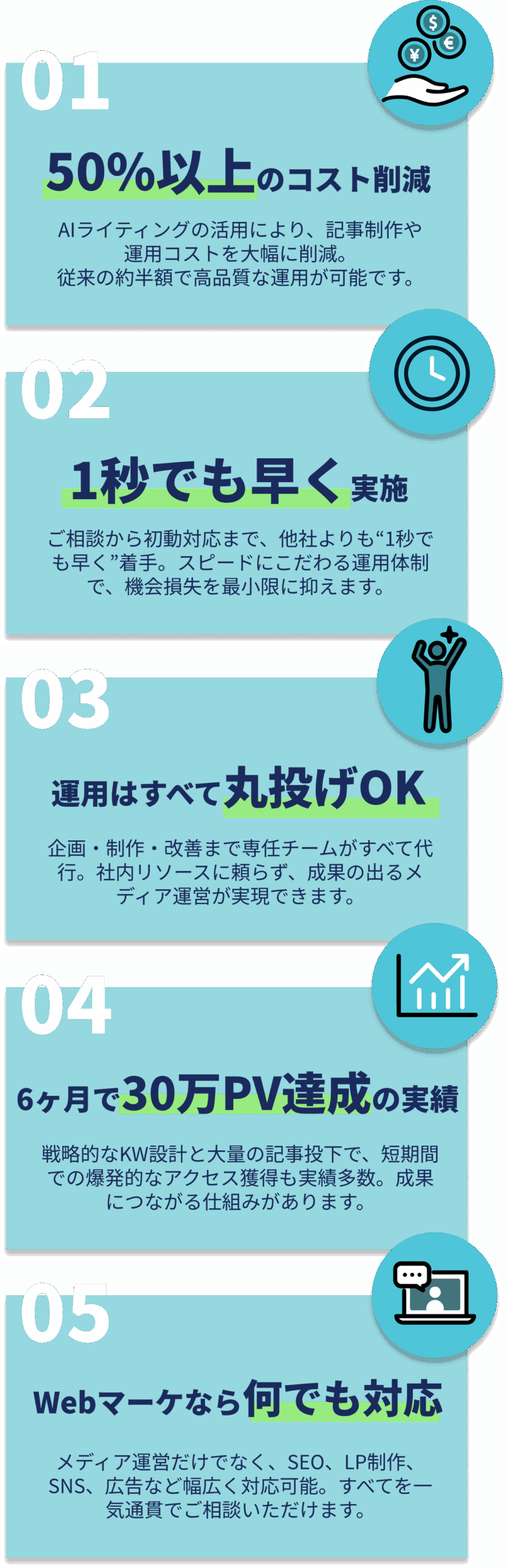 エムスプが選ばれる5つの理由