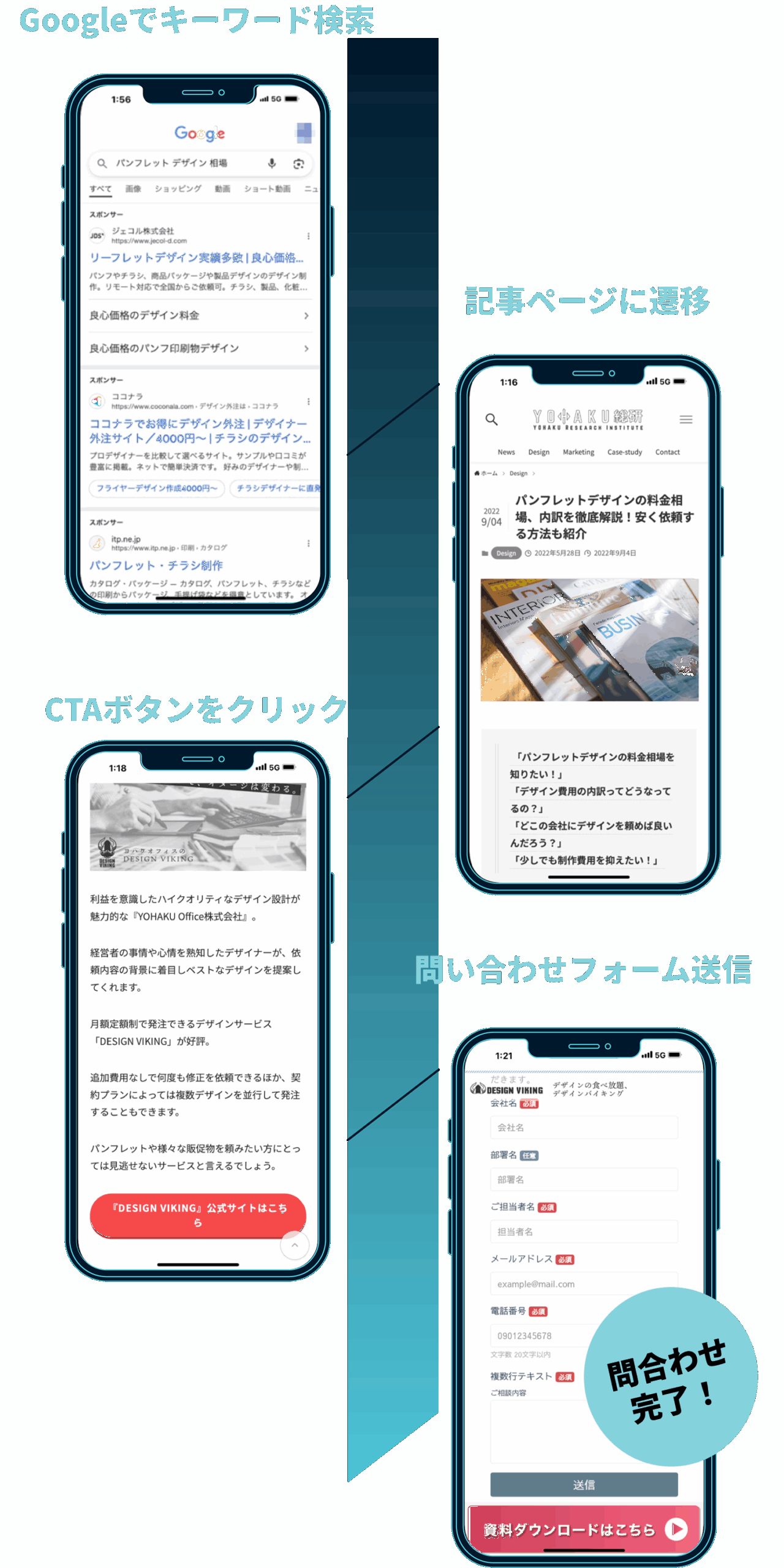 スマホフロー SP版